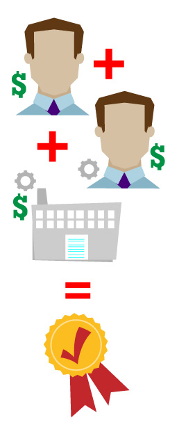 La unión de personas jurídicas y naturales configuran una unión temporal