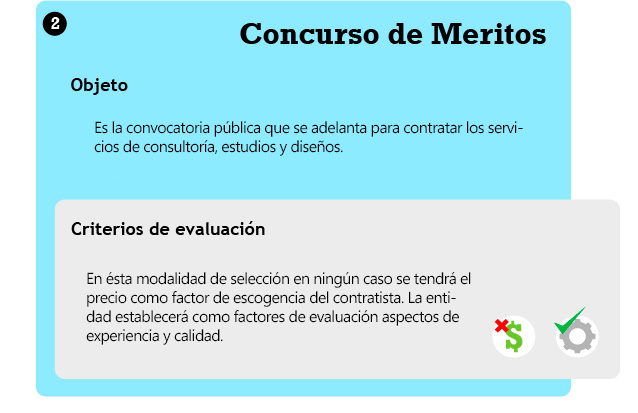 Concurso de méritos